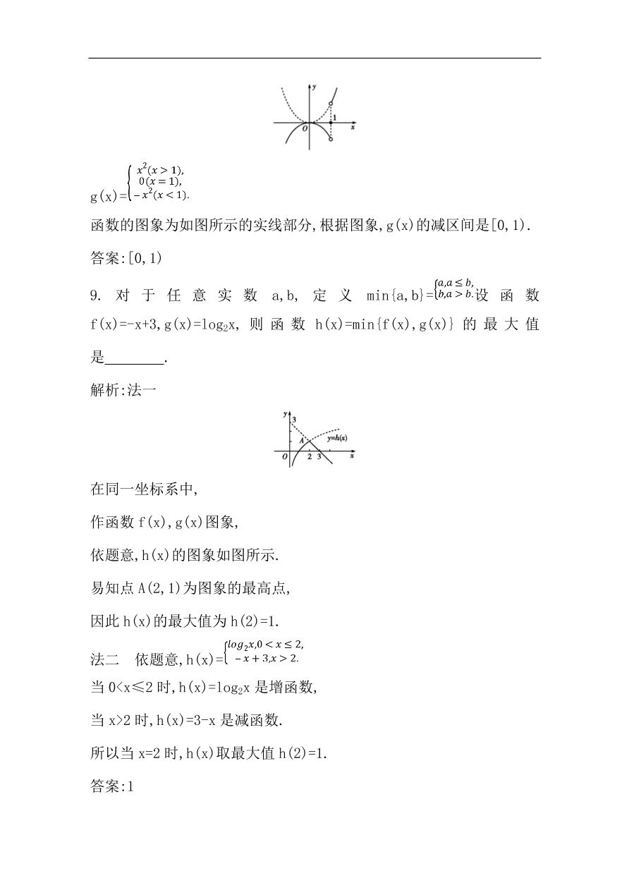 高中导与练一轮复习理科数学必修2习题 第二篇 函数及其应用第2节 函数的单调性与最值（含答案）