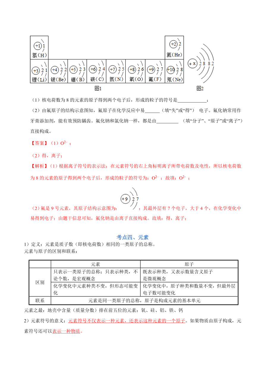 2020-2021学年人教版初三化学上期期中考单元检测 第三单元   物质构成的奥秘