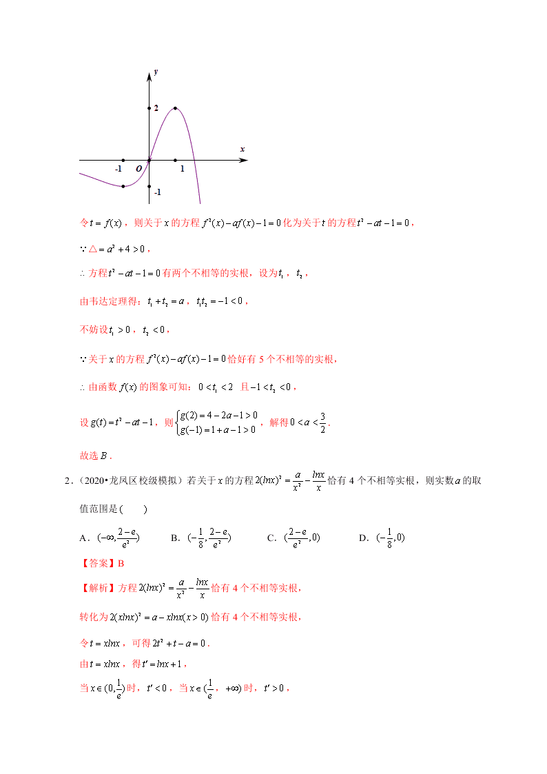 2020-2021学年高考数学（理）考点：函数与方程