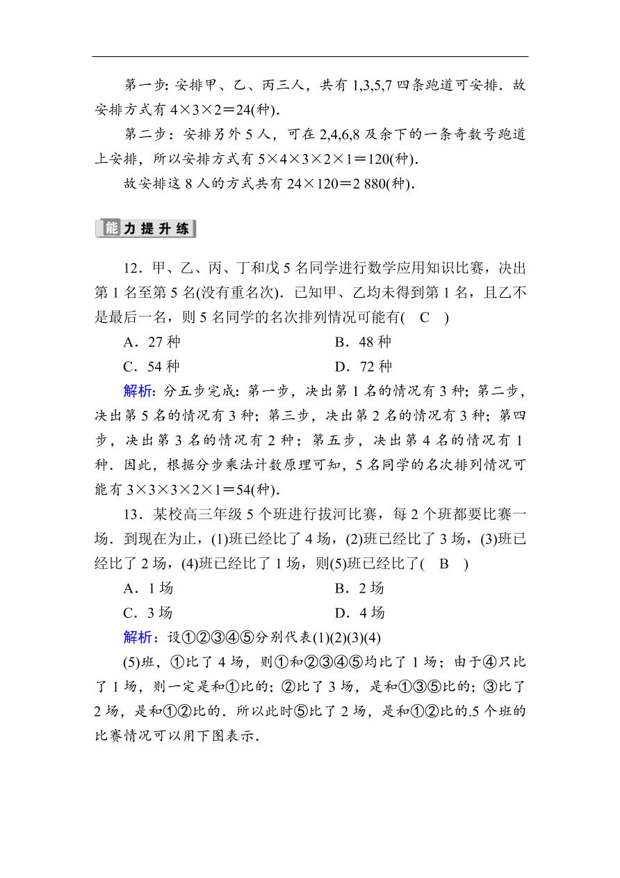 2020版高考数学人教版理科一轮复习课时作业62 分类加法计数原理与分步乘法计数原理（含解析）