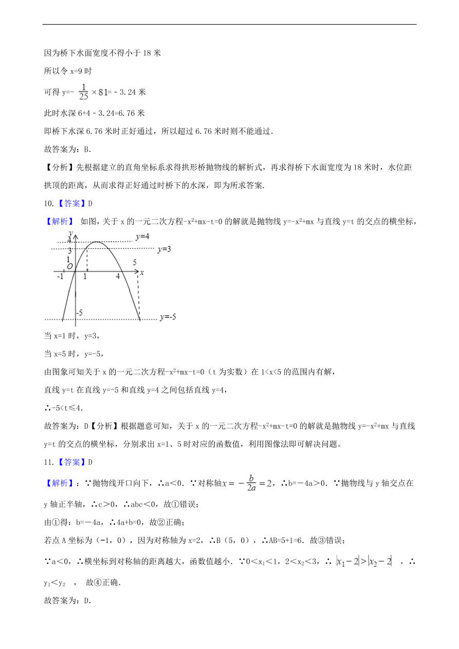 中考数学专题复习卷：二次函数（含解析）