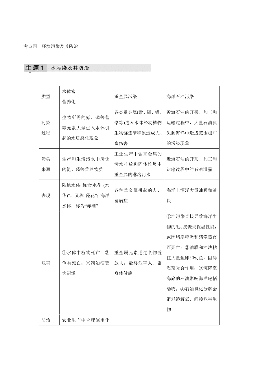 2020-2021学年高考地理一轮复习知识点专题十三 选修内容