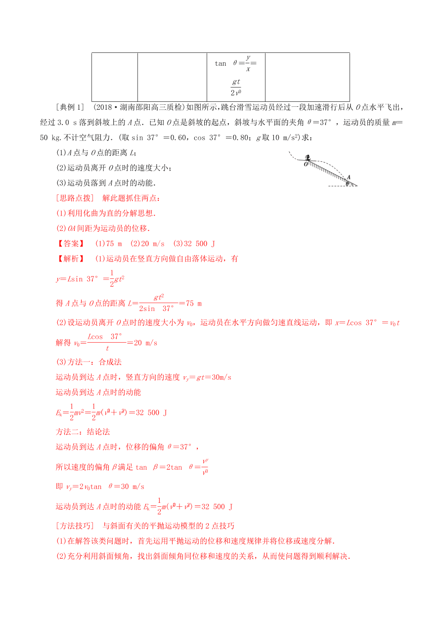 2020-2021年高考物理重点专题讲解及突破04：曲线运动