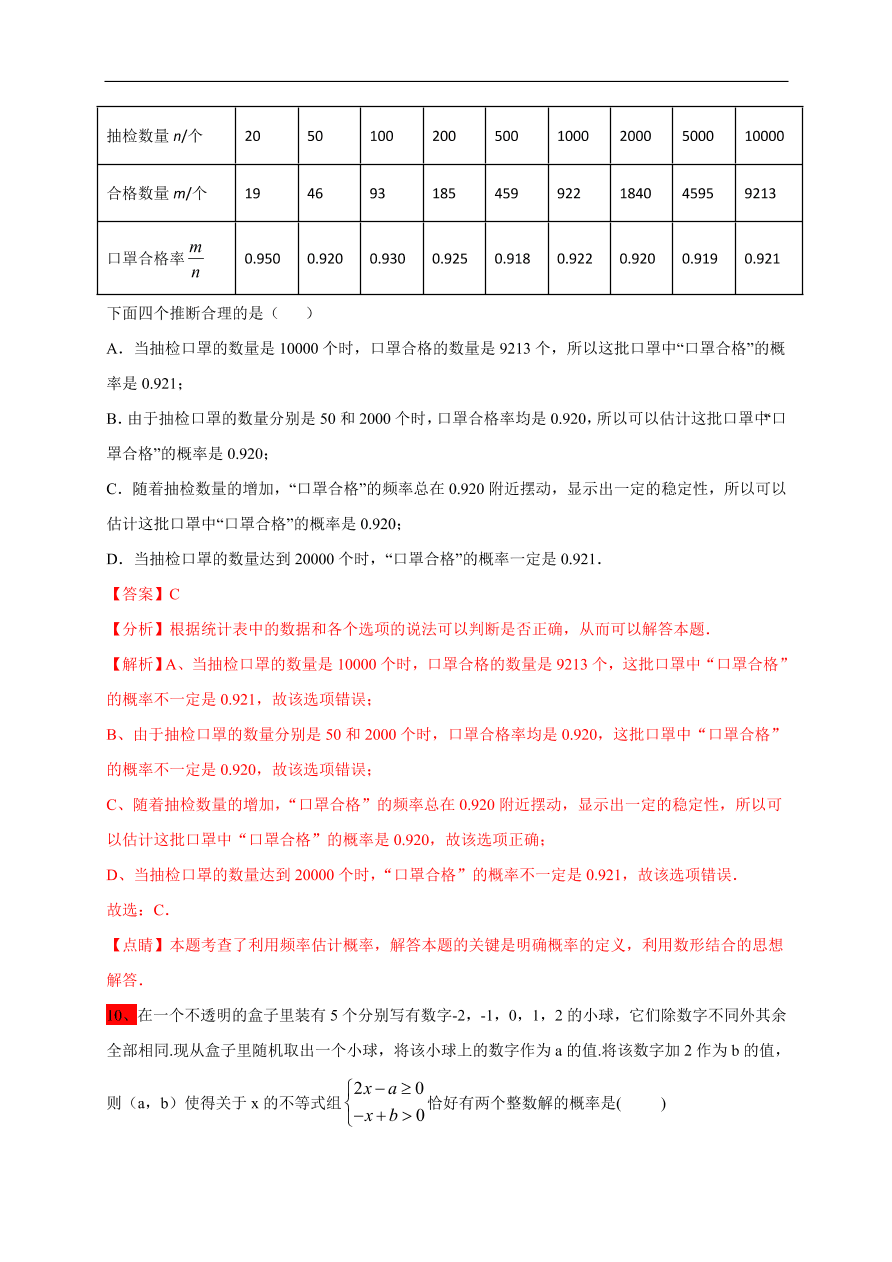 2020-2021学年初三数学第二十五章 概率初步（能力提升）