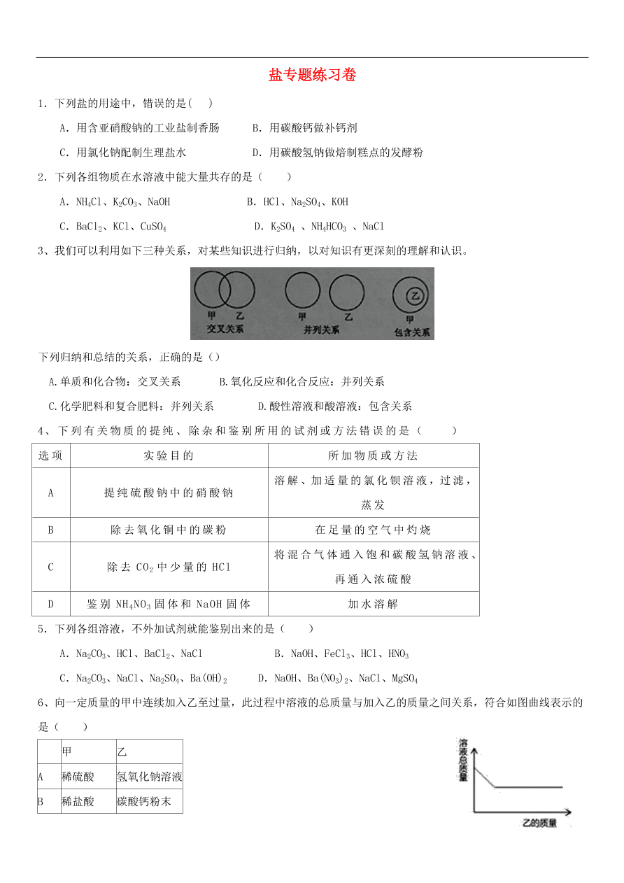 中考化学专题复习练习   盐专题练习卷