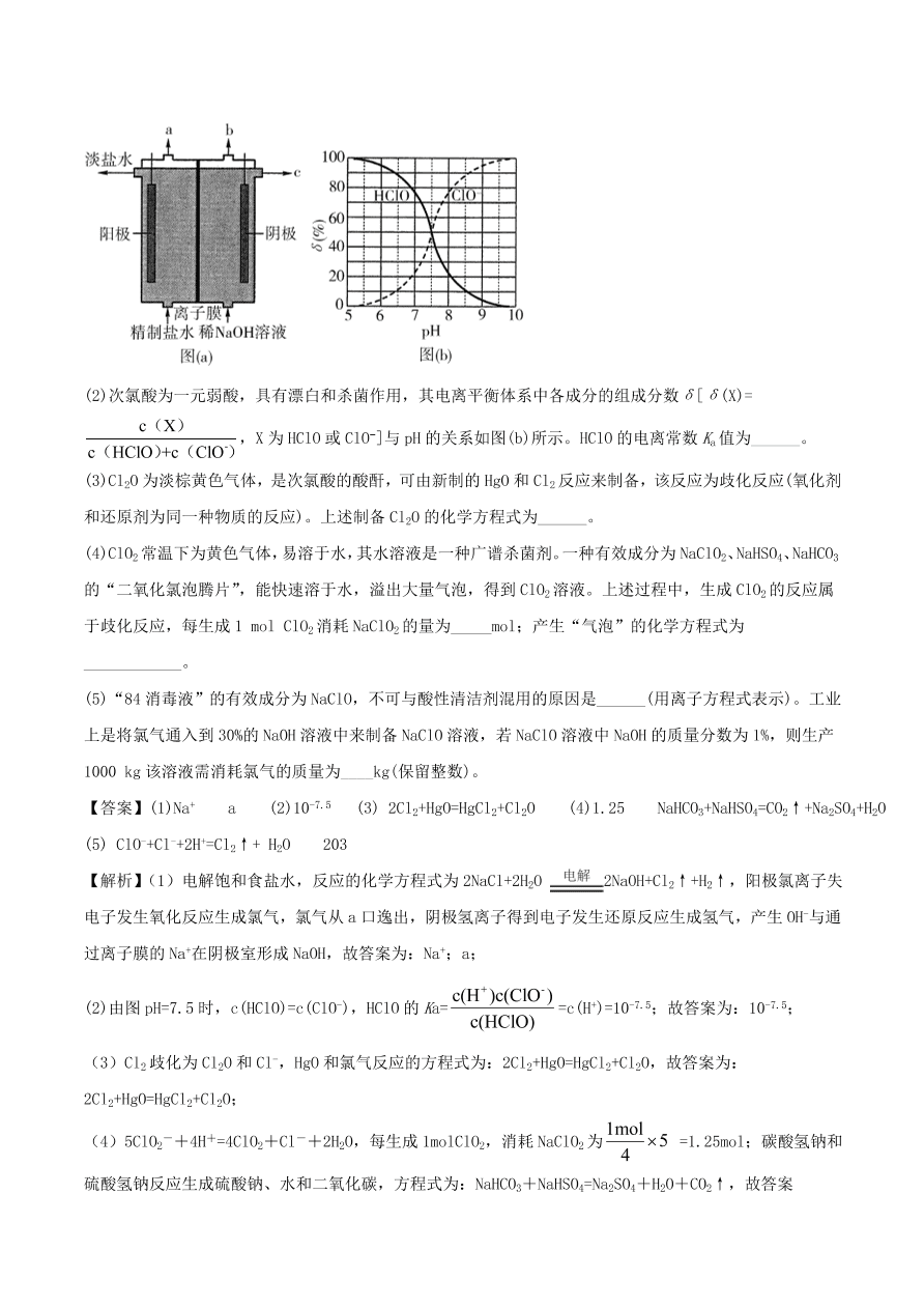 2020-2021年高考化学精选考点突破17 化学原理综合