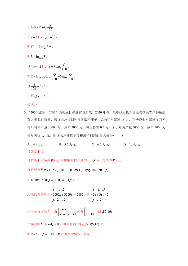 2020-2021学年高考数学（理）考点：函数模型及其应用