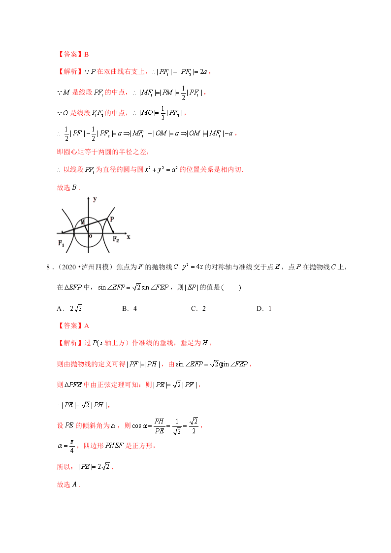 2020-2021学年高考数学（理）考点：抛物线