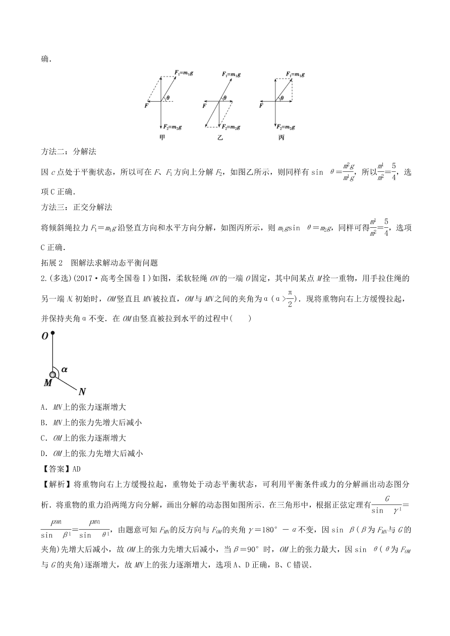 2020-2021年高考物理重点专题讲解及突破02：相互作用