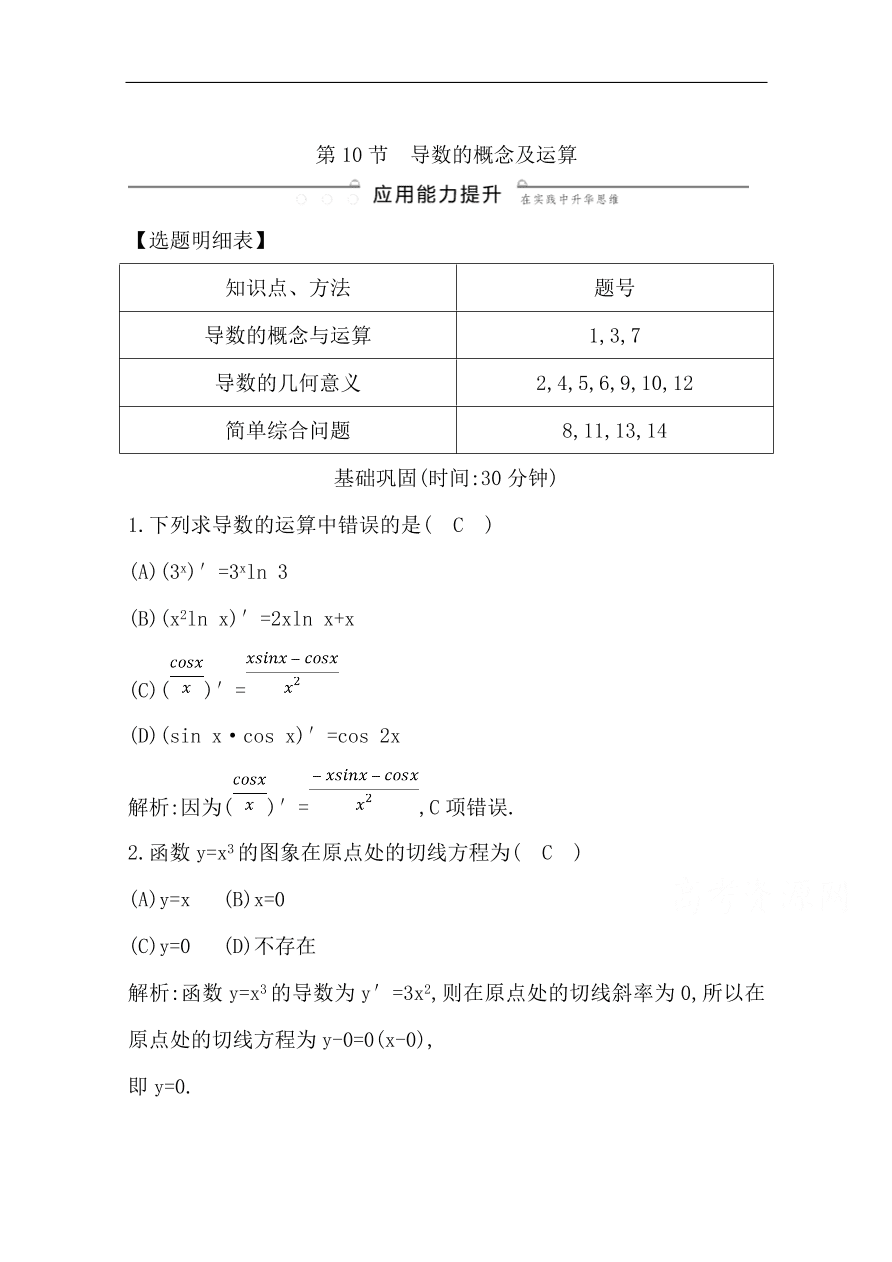 高中导与练一轮复习理科数学必修2习题第十三篇 导数及其应用　第10节　导数的概念及运算（含答案）