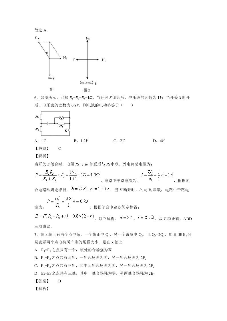 2020-2021学年人教版高二物理上学期期中考测试卷01