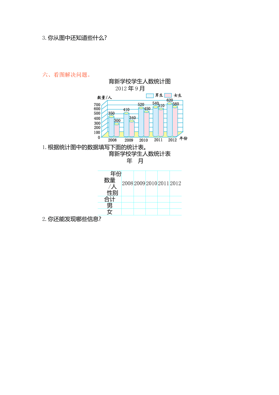 苏教版五年级数学上册第六单元测试卷及答案