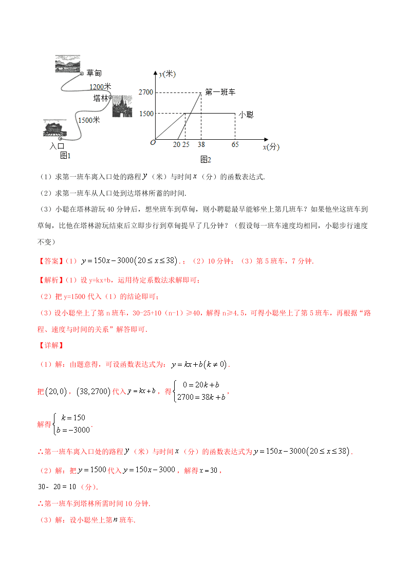 2020中考数学压轴题揭秘专题06一次函数问题试题（附答案）