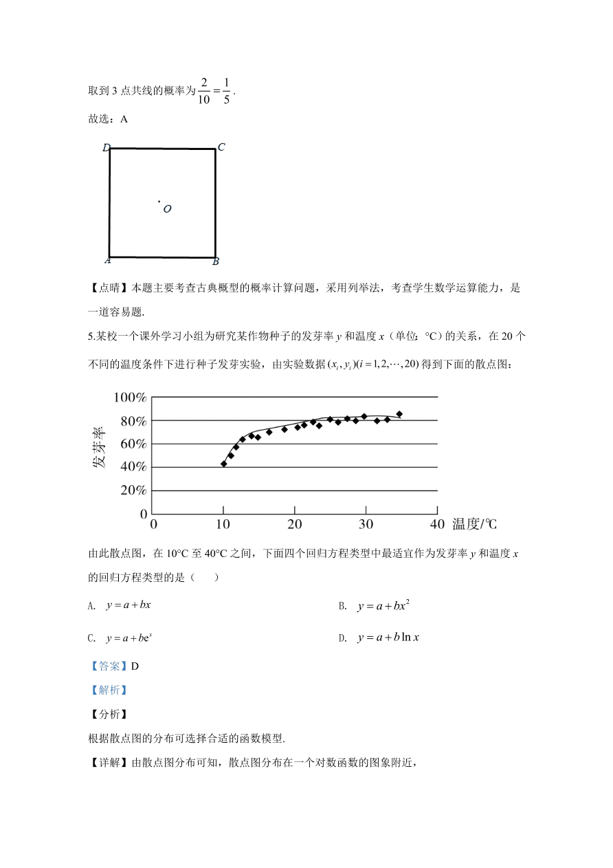 2020年高考数学文科（全国卷Ⅰ） (含答案）