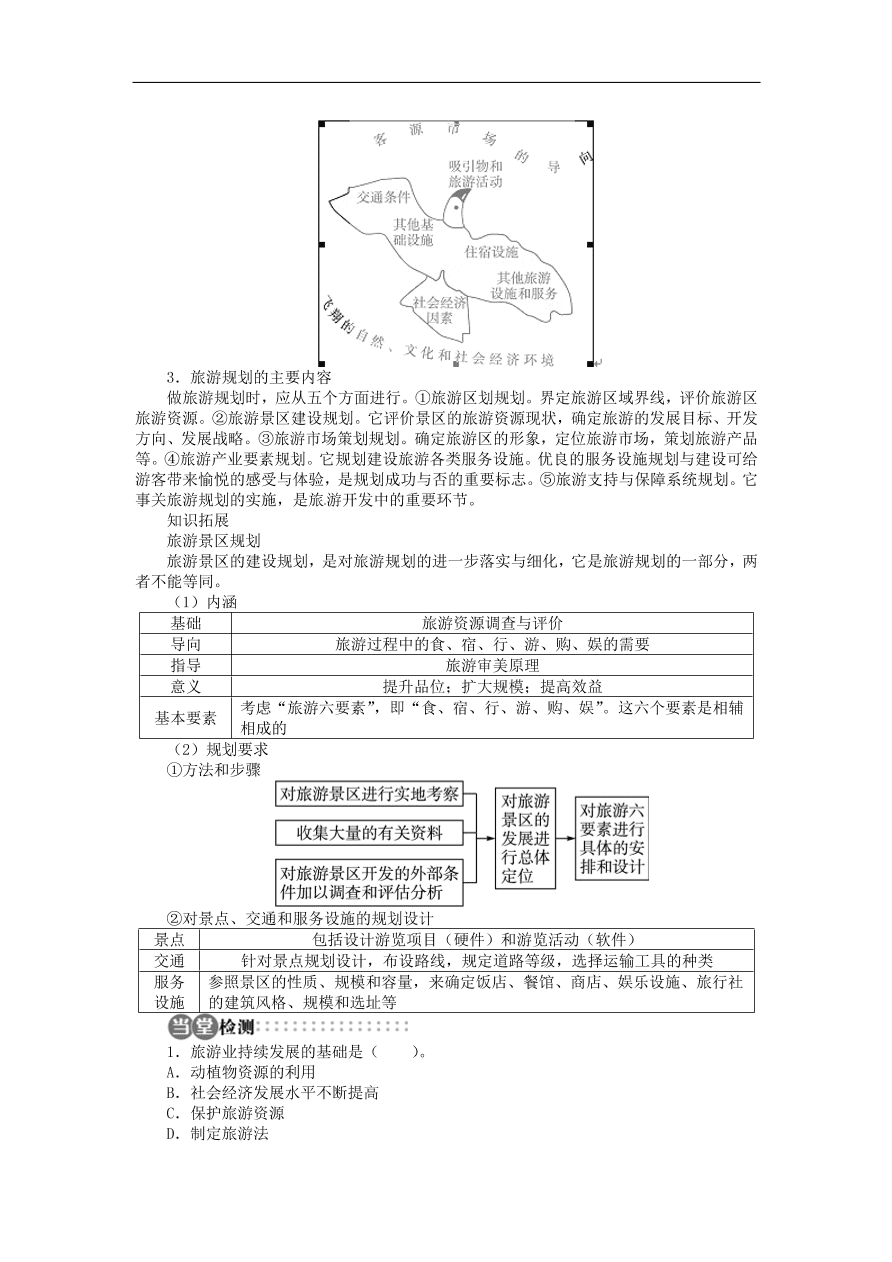 湘教版高中地理选修三《3.3旅游规划》课时同步练习及答案