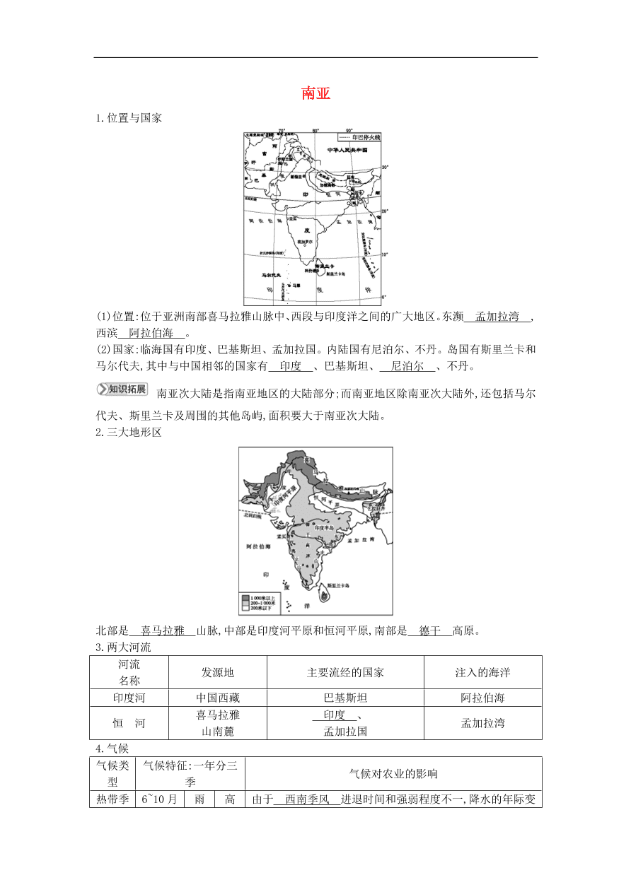 七年级地理下册第七章了解地区7.2南亚知识点素材整理