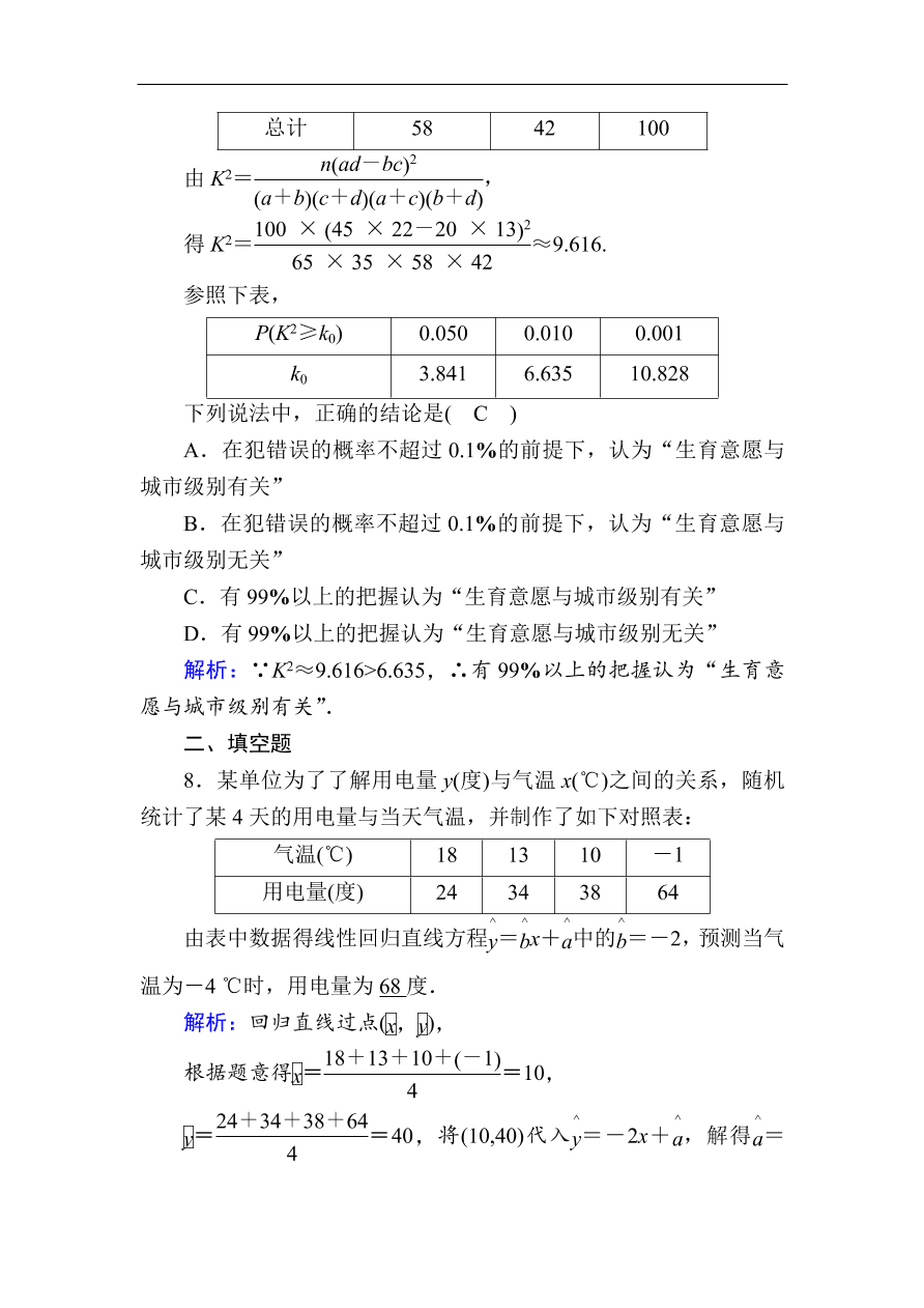 2020版高考数学人教版理科一轮复习课时作业61 变量间的相关关系、统计案例（含解析）