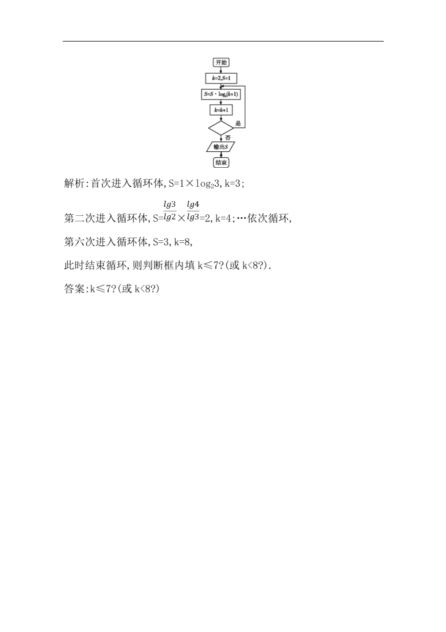 高中导与练一轮复习理科数学必修2习题第十一篇　复数、算法、推理与证明第2节　算法初步与框图（含答案）