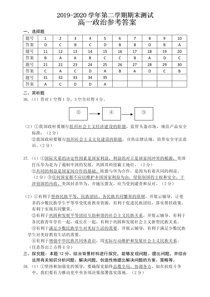 江苏省扬州市2019-2020高一政治下学期期末考试试题（Word版附答案）