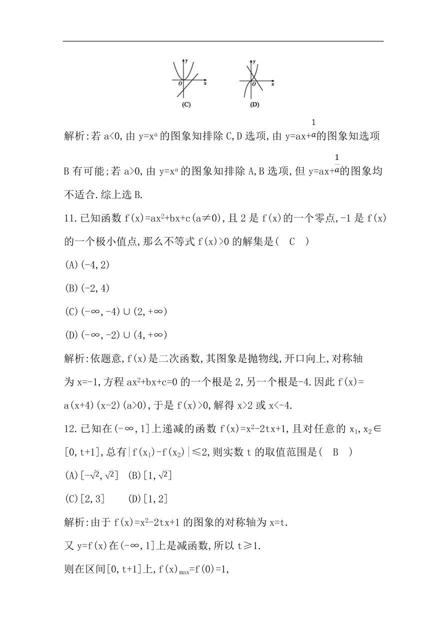 高中导与练一轮复习理科数学必修2习题 第二篇 函数及其应用第4节 幂函数与二次函数（含答案）