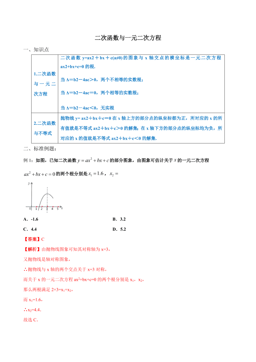 2020学年初三数学上学期同步讲解：二次函数与一元二次方程