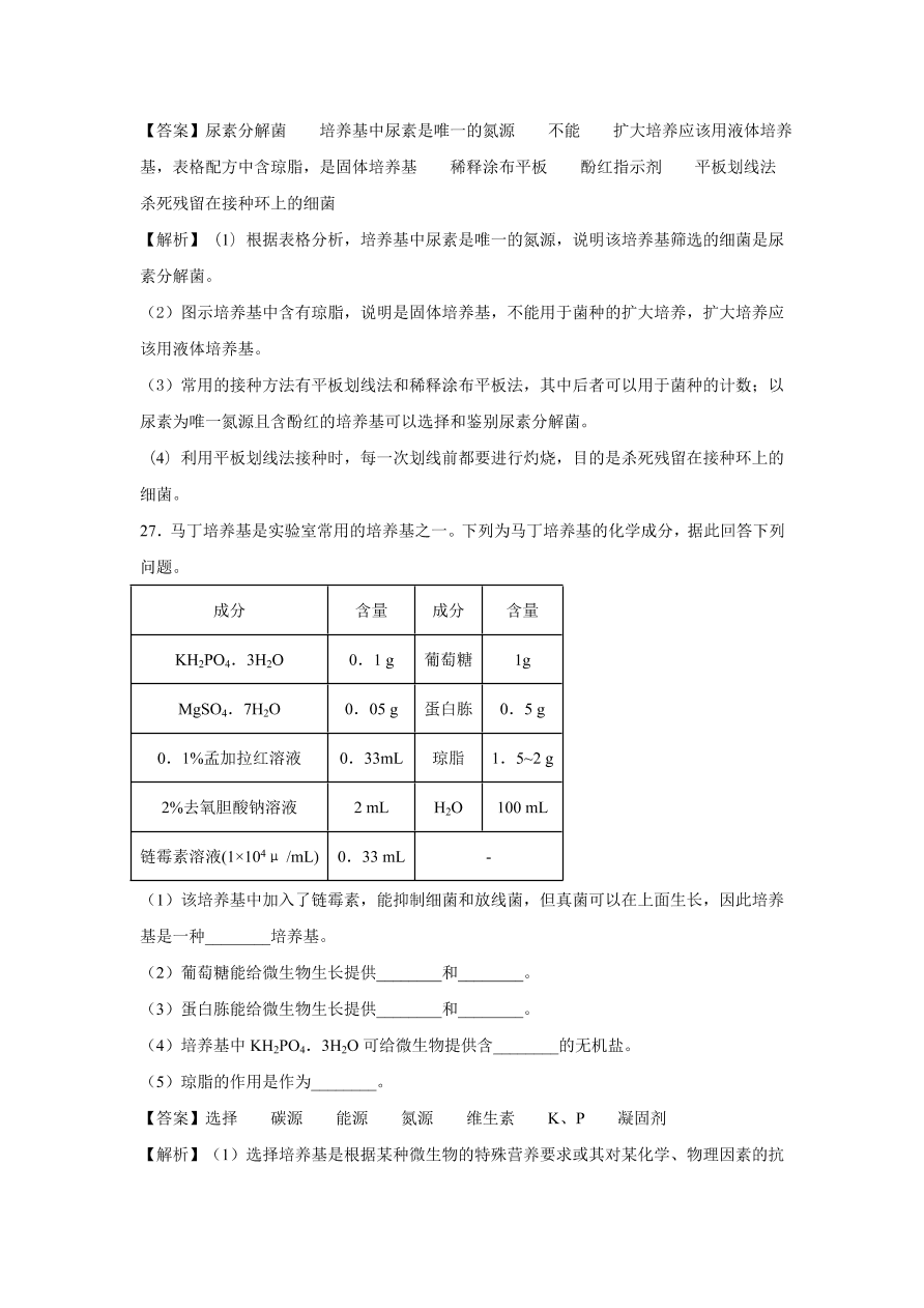 2020-2021学年高考生物精选考点突破专题16 传统发酵技术与微生物培养技术