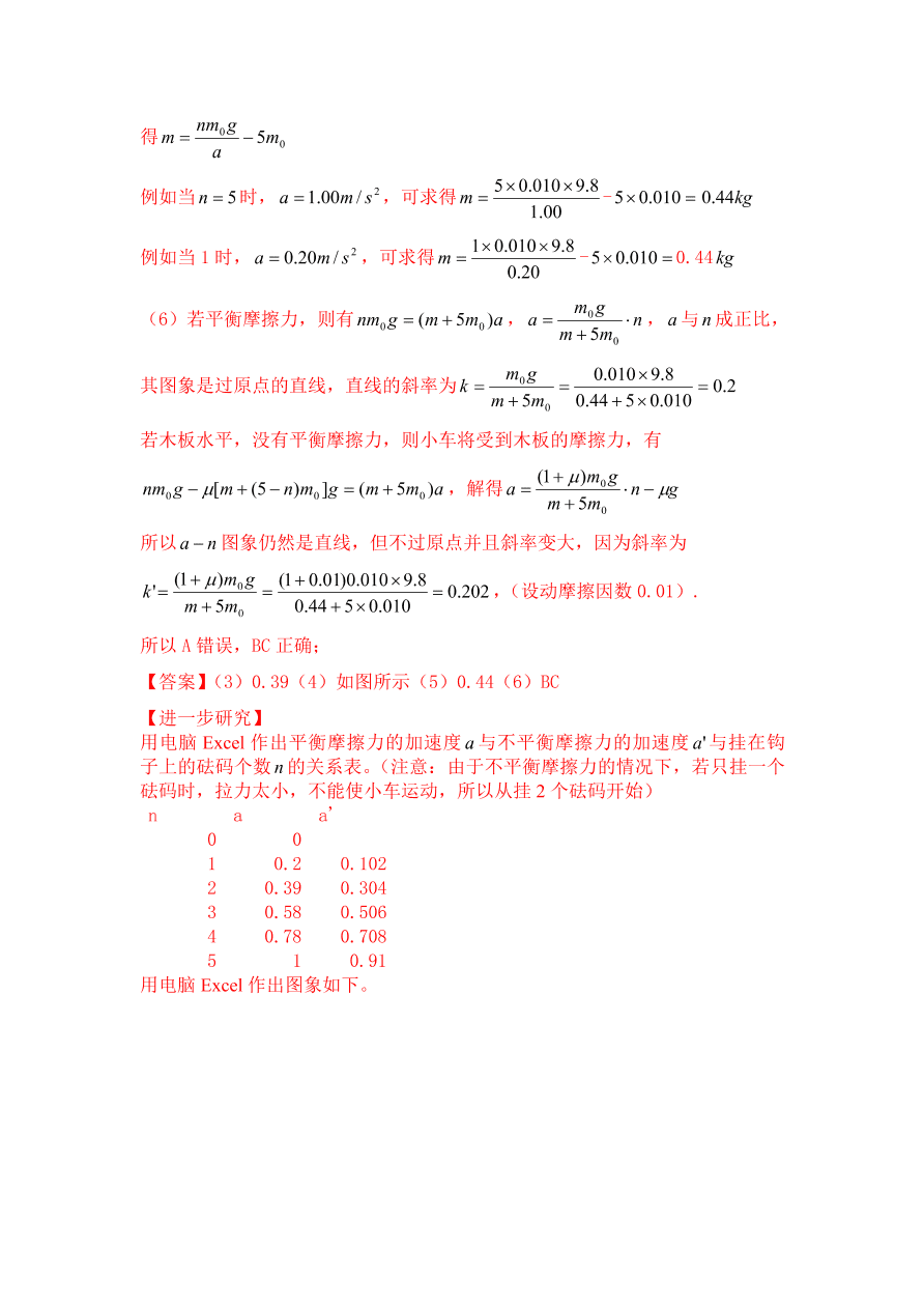 2020-2021年高考物理实验方法：补偿法