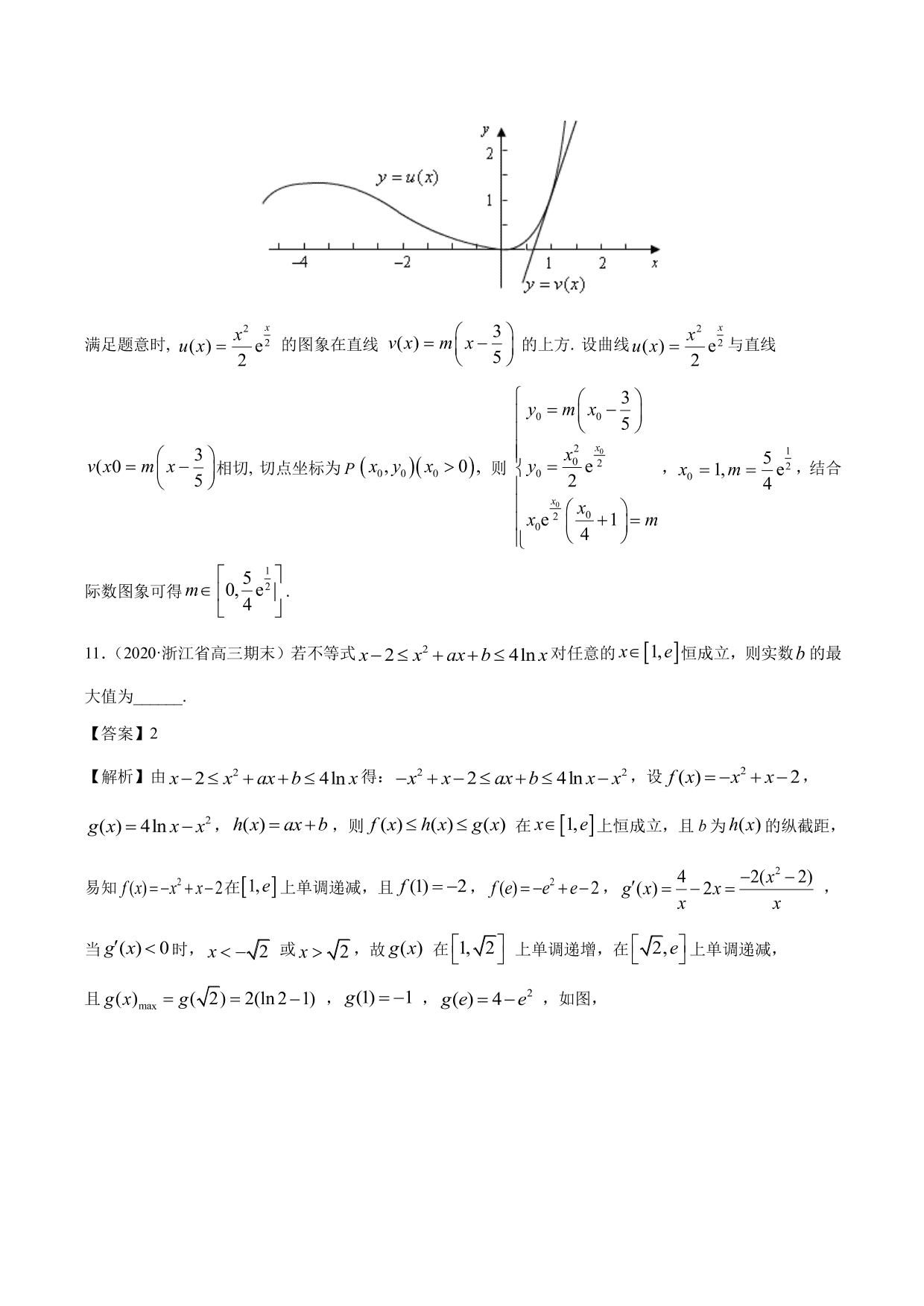 2020-2021年新高三数学一轮复习考点 导数与不等式函数零点等（含解析）