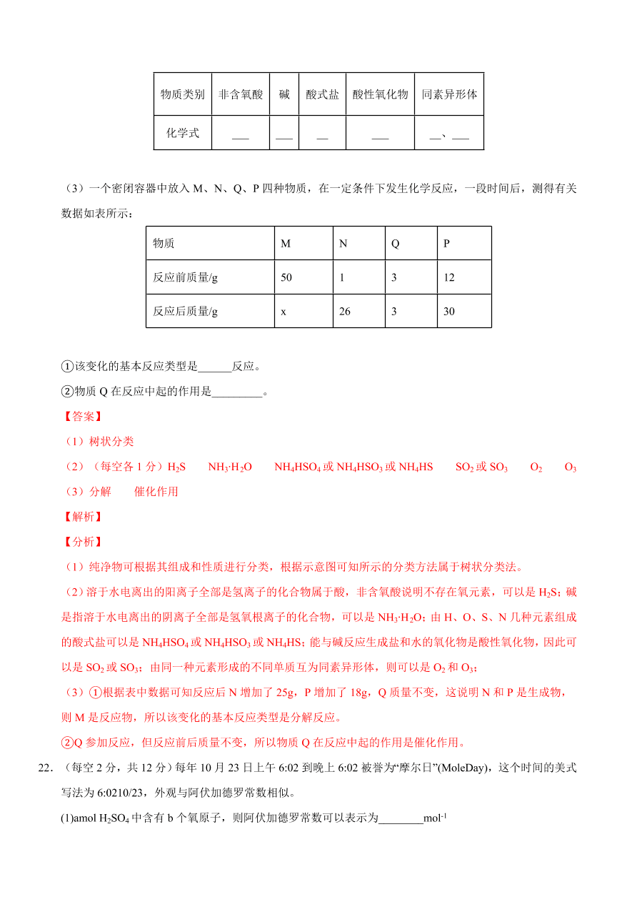 2020-2021学年苏教版高一化学上学期期中测试卷03