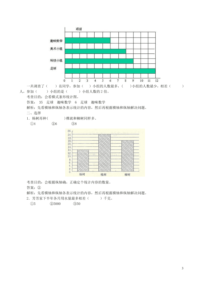 四年级数学上册7条形统计图同步测试题（附答案新人教版）