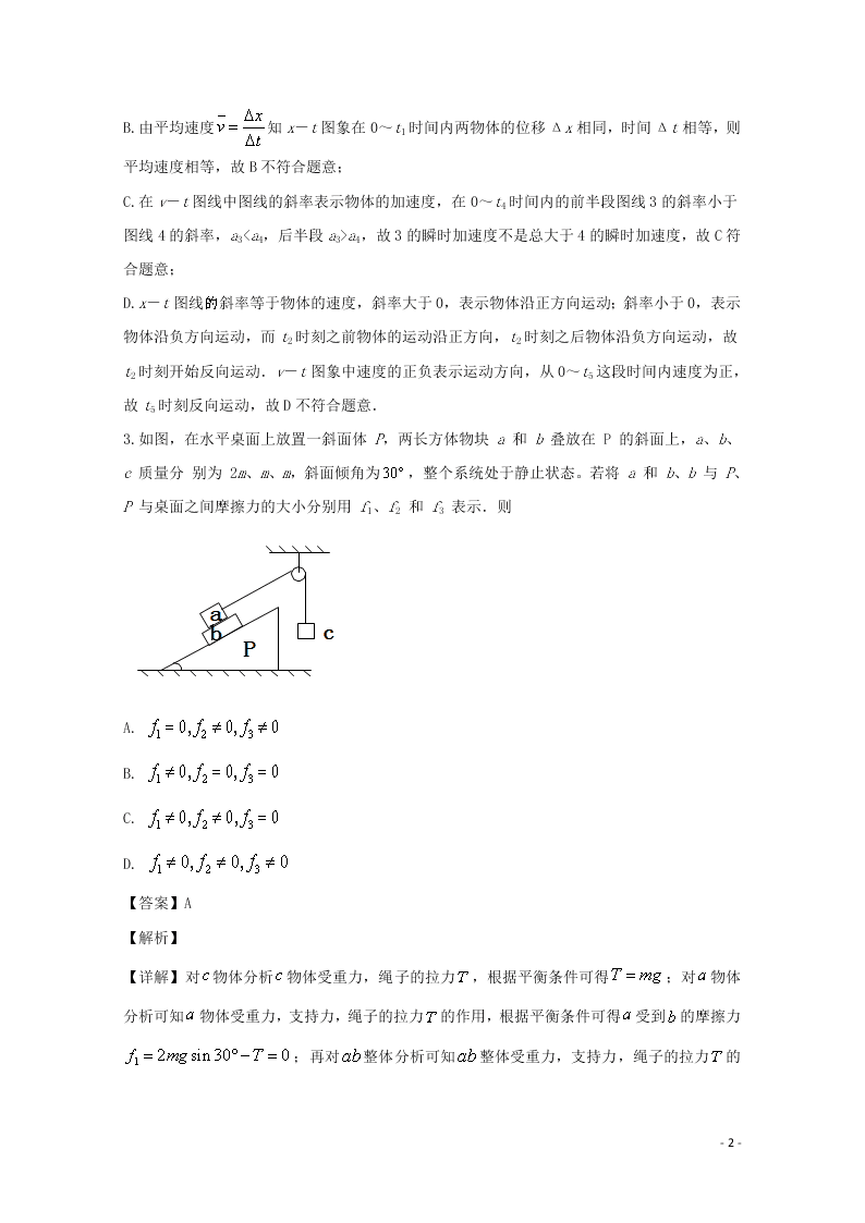 贵州省凯里市第一中学2020高二（上）物理开学考试试题（含解析）