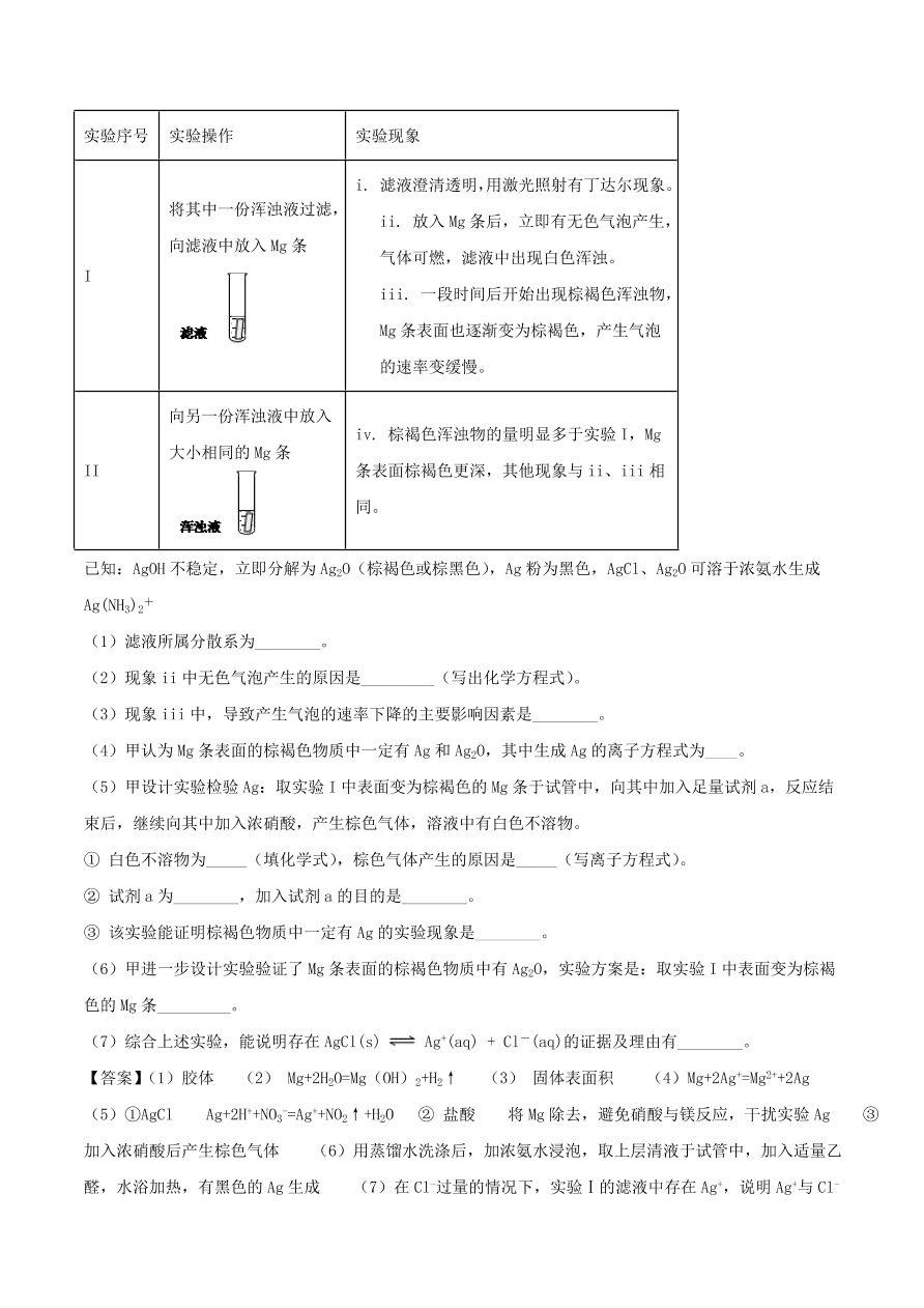 2020-2021年高考化学精选考点突破04 物质的组成、性质和分类