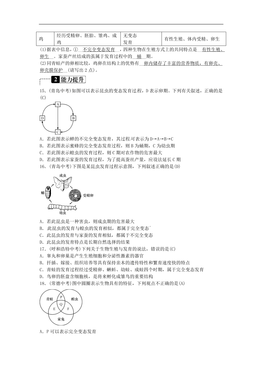 中考生物总复习主题六生物的生殖和发育遗传与变异——动物和植物的生殖和发育