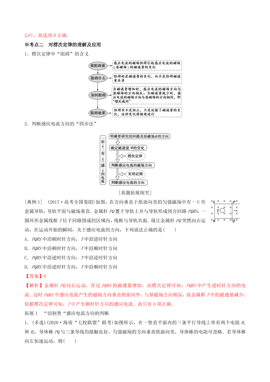 2020-2021年高考物理重点专题讲解及突破11：电磁感应