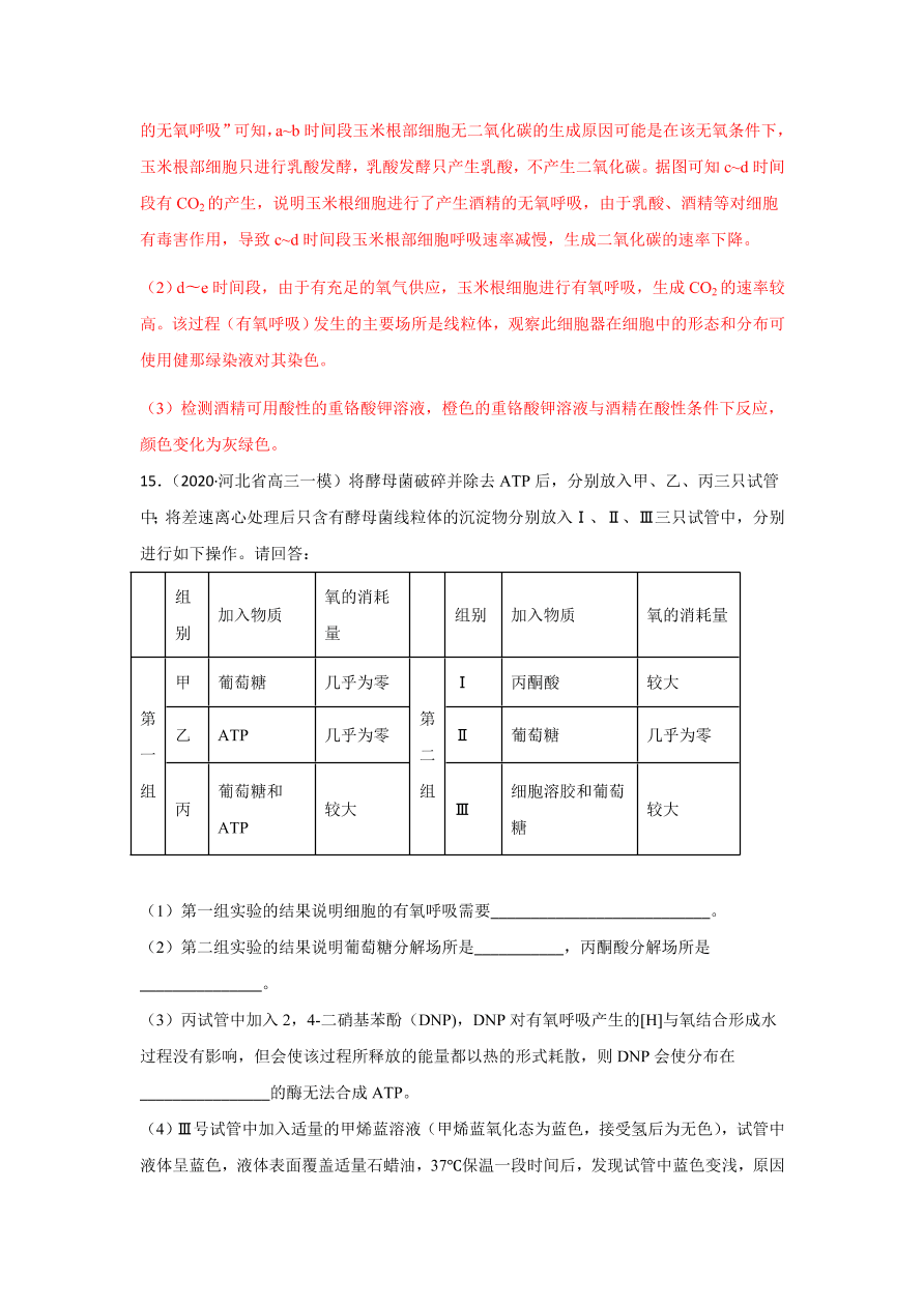 2020-2021学年高三生物一轮复习专题08 细胞呼吸（练）