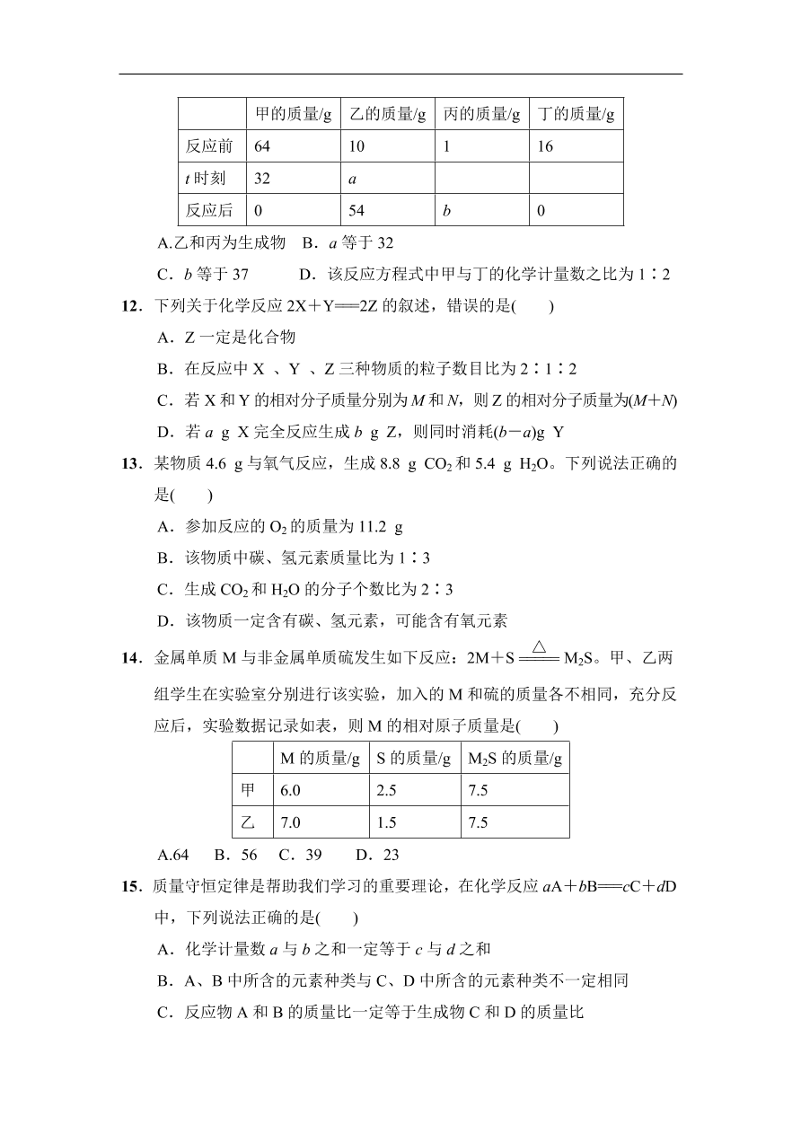 人教版九年级化学上册第5单元达标检测卷