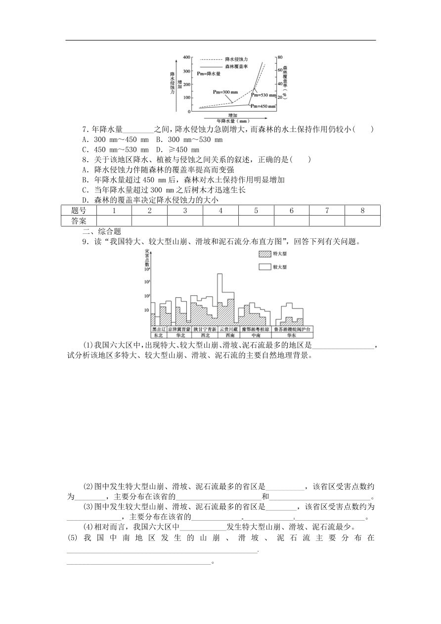 湘教版高中地理选修五《3.2我国自然灾害多发区的环境特点》课堂同步练习卷及答案第2课时