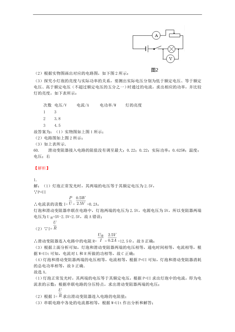 九年级中考物理复习专项练习——测量小灯泡的电功率