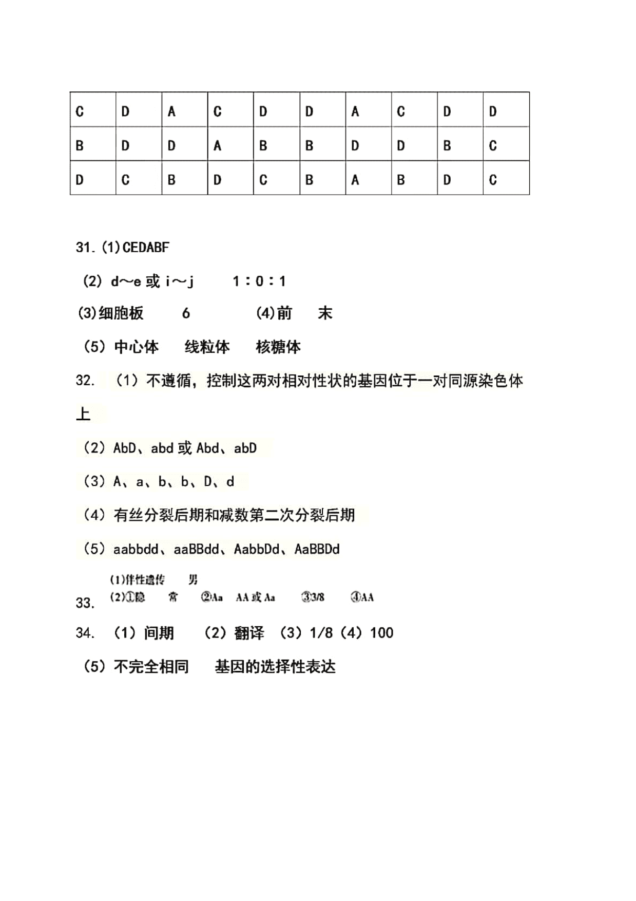 安徽省淮南市第一中学2019-2020学年高二上学期开学考试生物试题（扫描版含答案）   