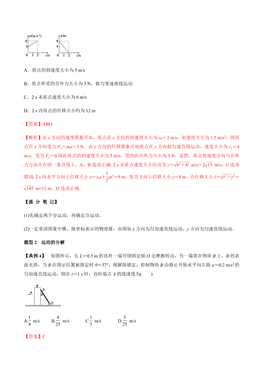 2020-2021学年高三物理一轮复习考点专题15 曲线运动 运动的合成与分解