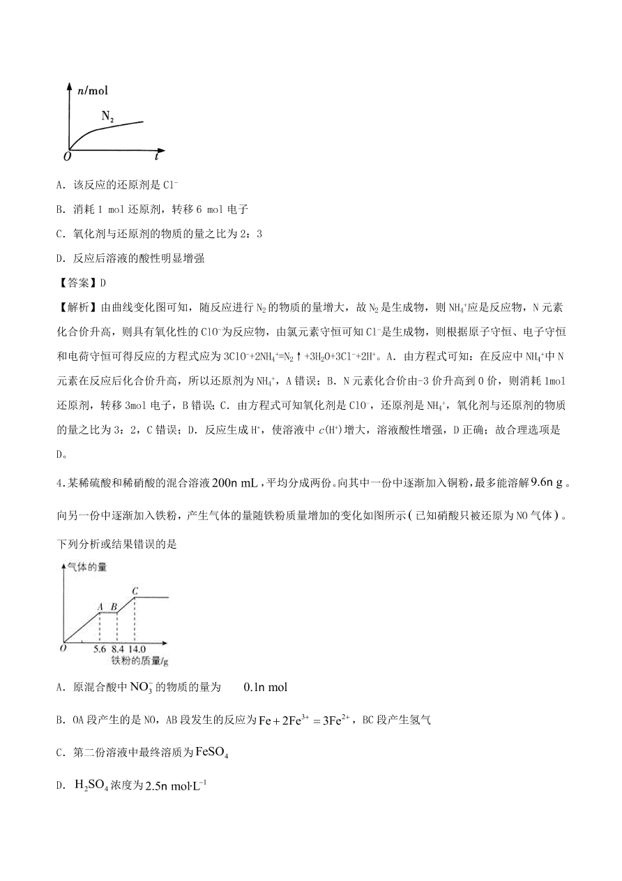 2020-2021年高考化学精选考点突破07 氧化还原反应