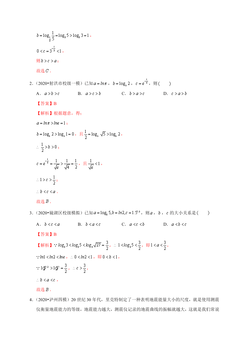 2020-2021学年高考数学（理）考点：对数与对数函数 