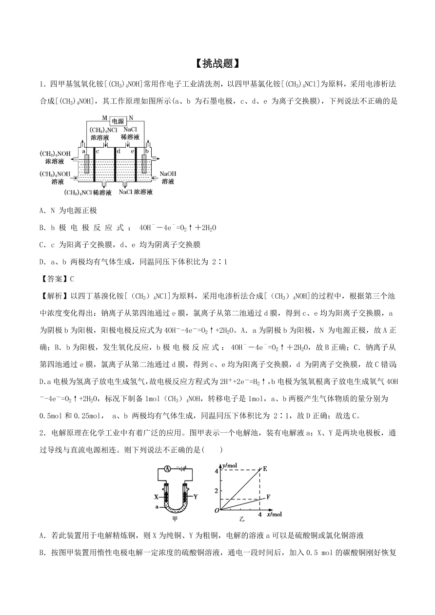 2020-2021年高考化学精选考点突破13 电解原理及应用