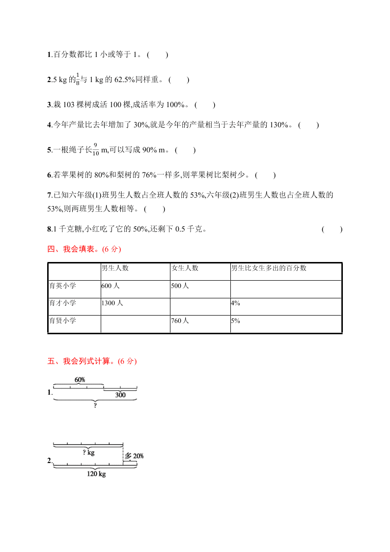 小学六年级上学期数学第六单元测试卷（含答案）