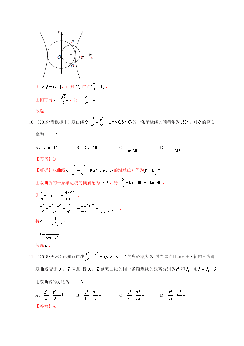 2020-2021学年高考数学（理）考点：双曲线