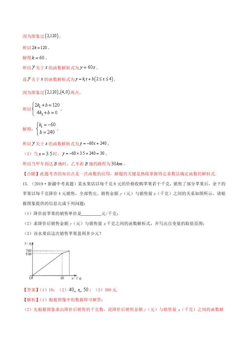 2020中考数学压轴题揭秘专题06一次函数问题试题（附答案）