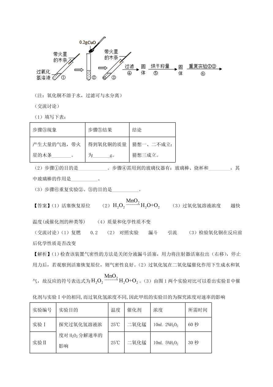 2020-2021九年级化学上学期期中必刷题05实验探究题