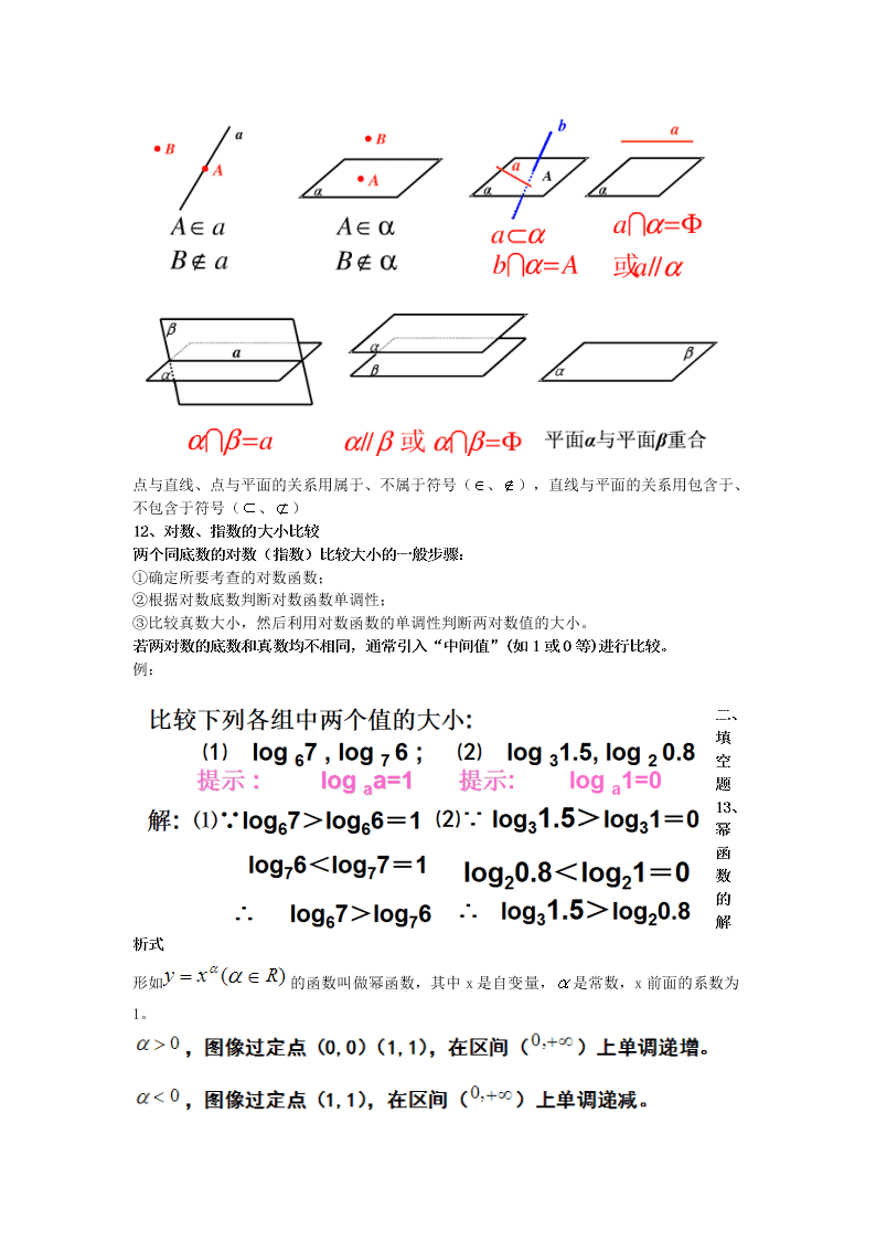 2020高一上学期数学重点知识点精编