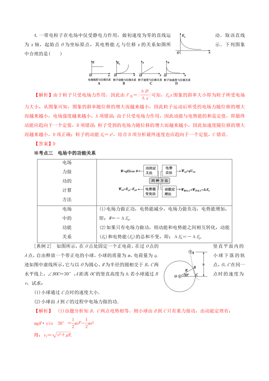 2020-2021年高考物理重点专题讲解及突破08：静电场