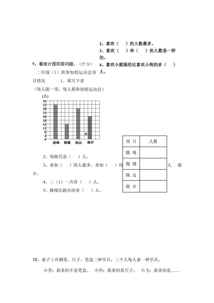 最新小学二年级上册数学期末综合复习